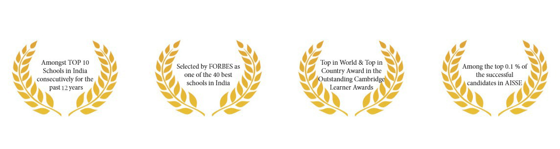 Boarding Schools in Kerala