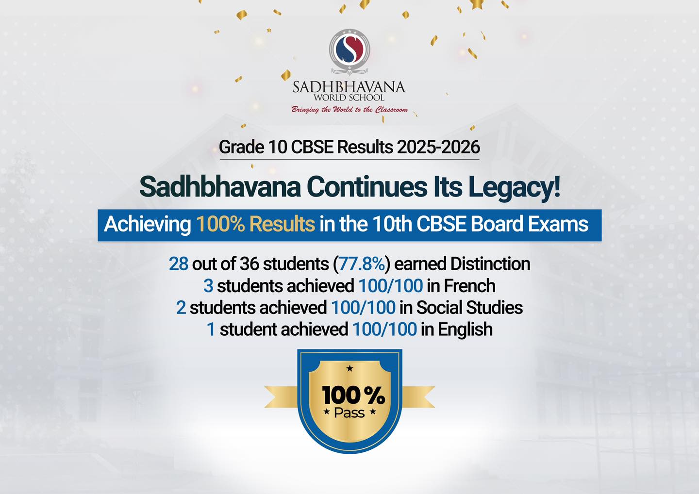 100% Results in the 10th CBSE Board Exams 2025-26